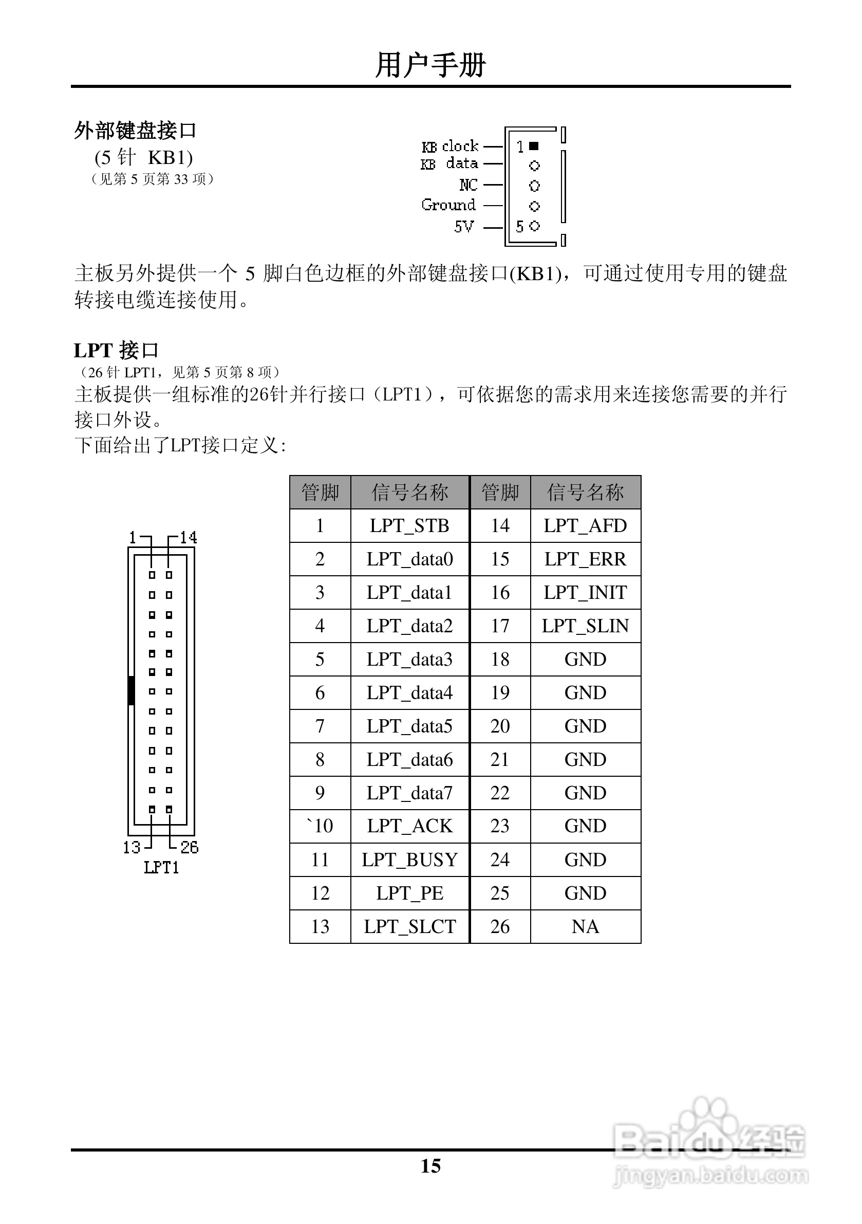 硕控智能SK-M6852ALE2工业级全长CPU卡主板说明书:[2]