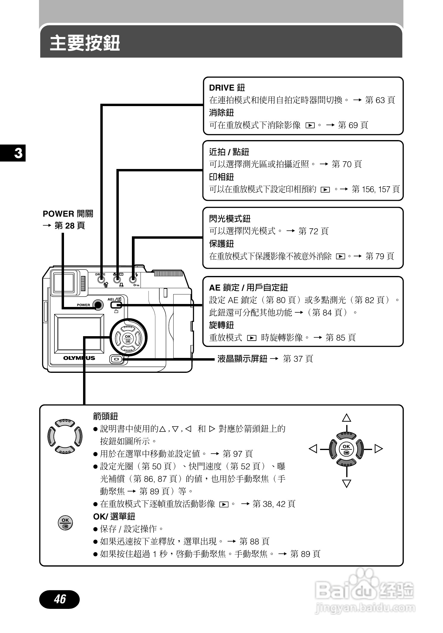 Olympus奥林巴斯C-700UZ数码相机说明书:[5]
