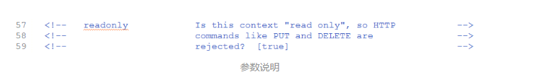 HTTP 方法总结!!!