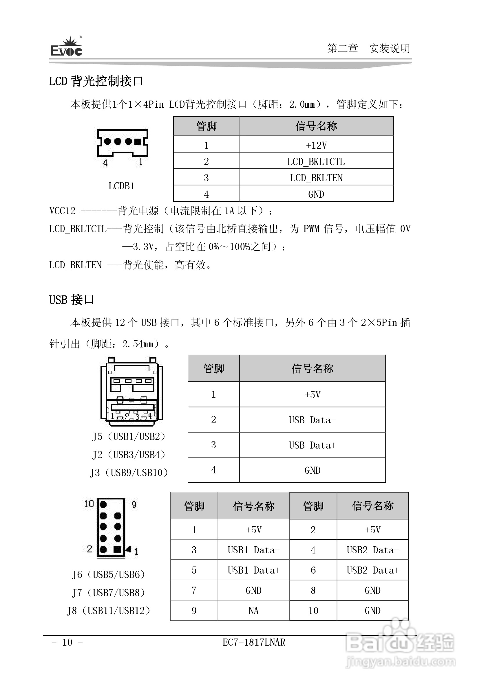 研祥Mini-ITX主板EC7-1817LNAR说明书:[2]