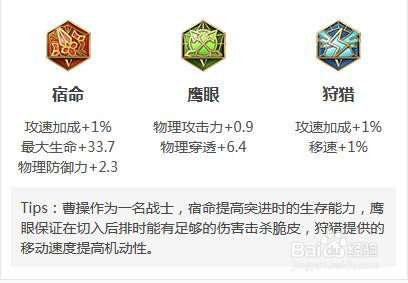 王者荣耀曹操的玩法和技能介绍