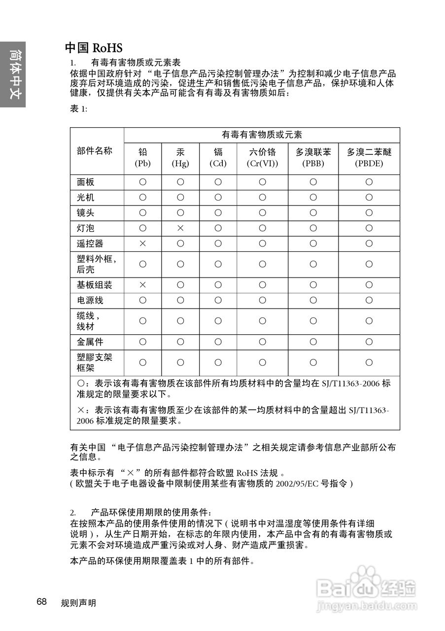 明基BenQ W1000型投影机说明书:[7]