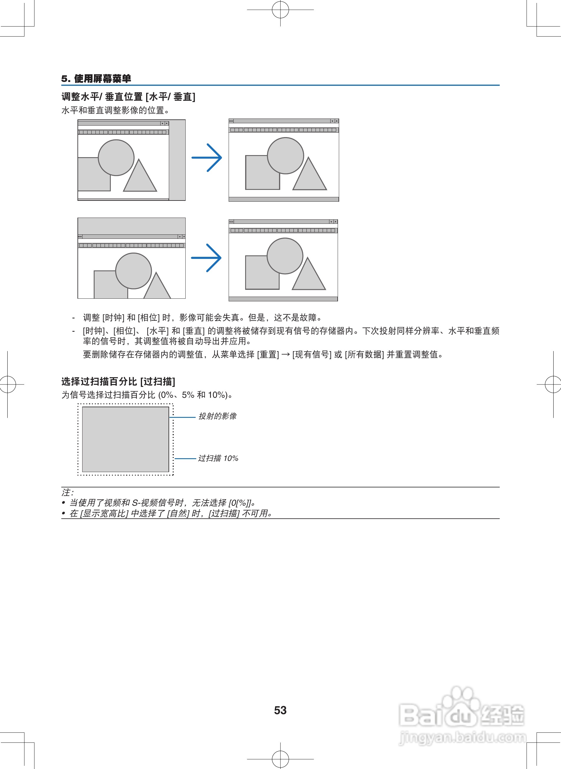 NEC NP400C投影机说明书:[7]
