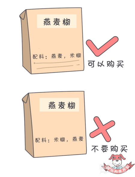 315曝光大量假冒食品流向农村，你可以这样教爸妈辨别