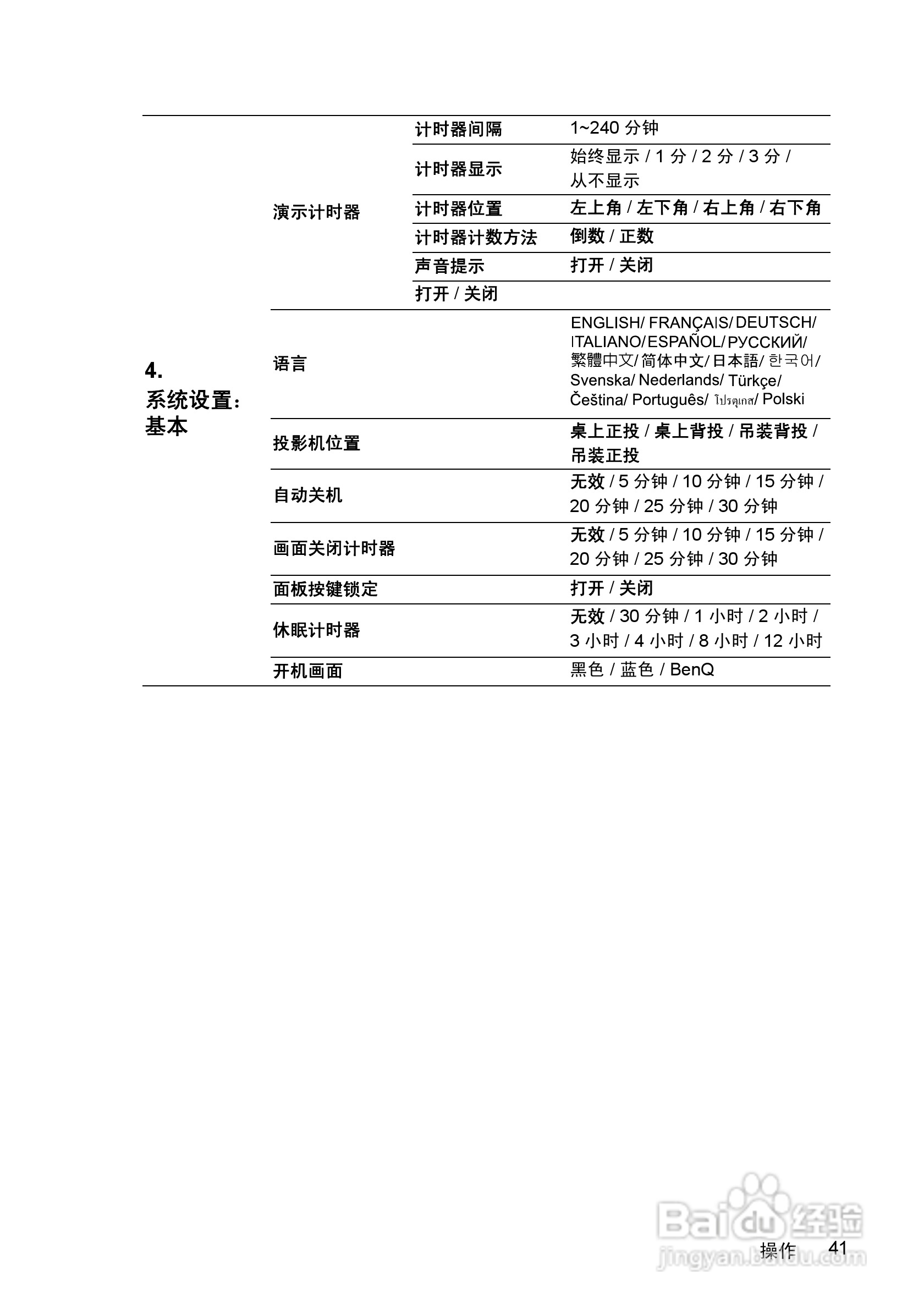 明基MP624投影仪使用说明书:[5]