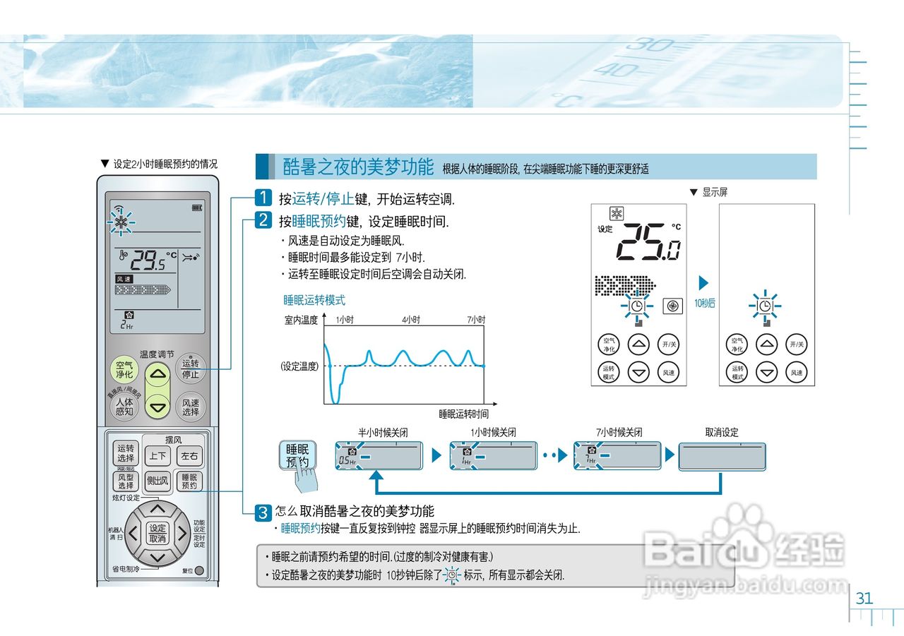 LG LP-B7213APV空调使用说明书:[4]