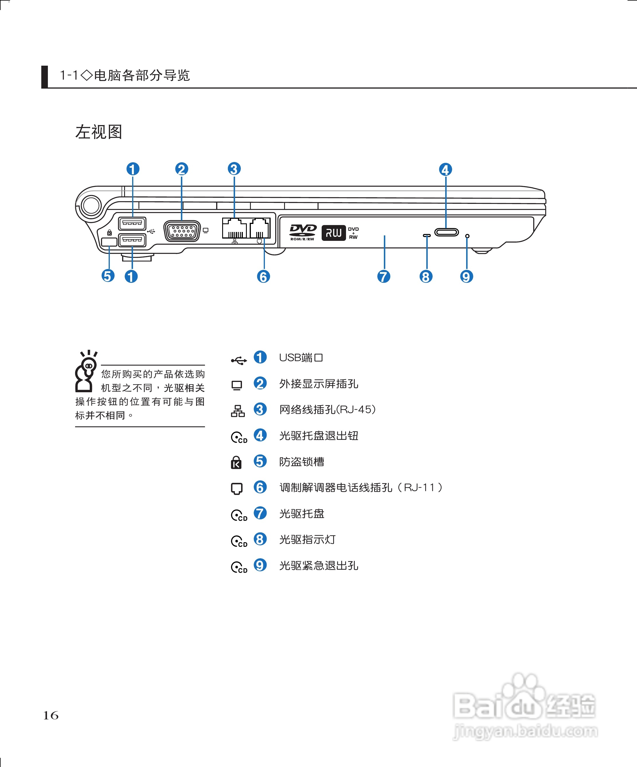 华硕W3J笔记本电脑使用说明书:[2]