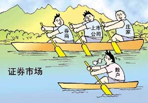 股票公式全解析续：[16]均线基本公式7