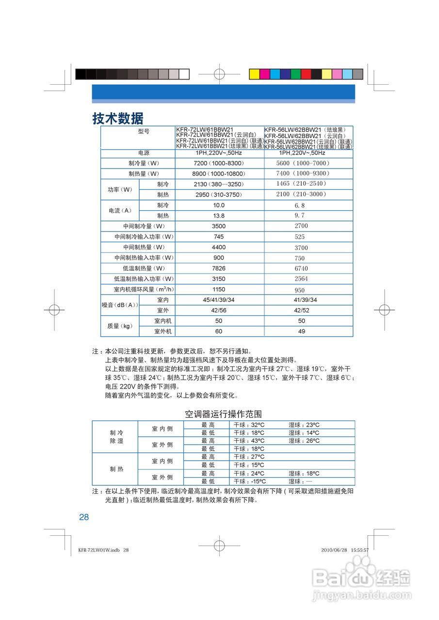 海尔KFR-56LW/62BBW21(珐琅黑)(联通)型家用空调使用安:[3]