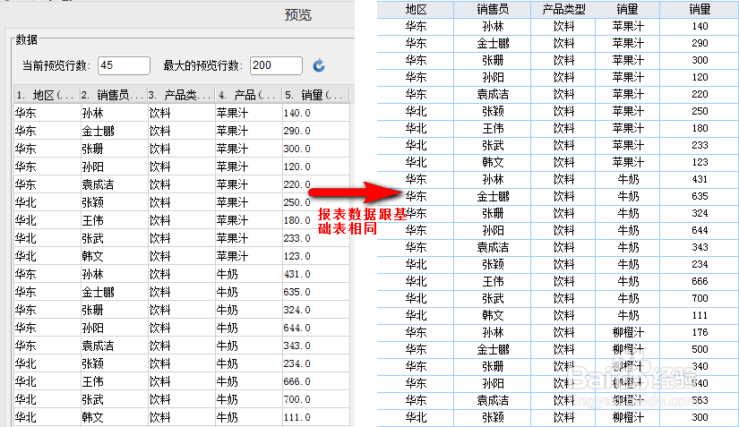 web报表控件中有哪些数据显示方式