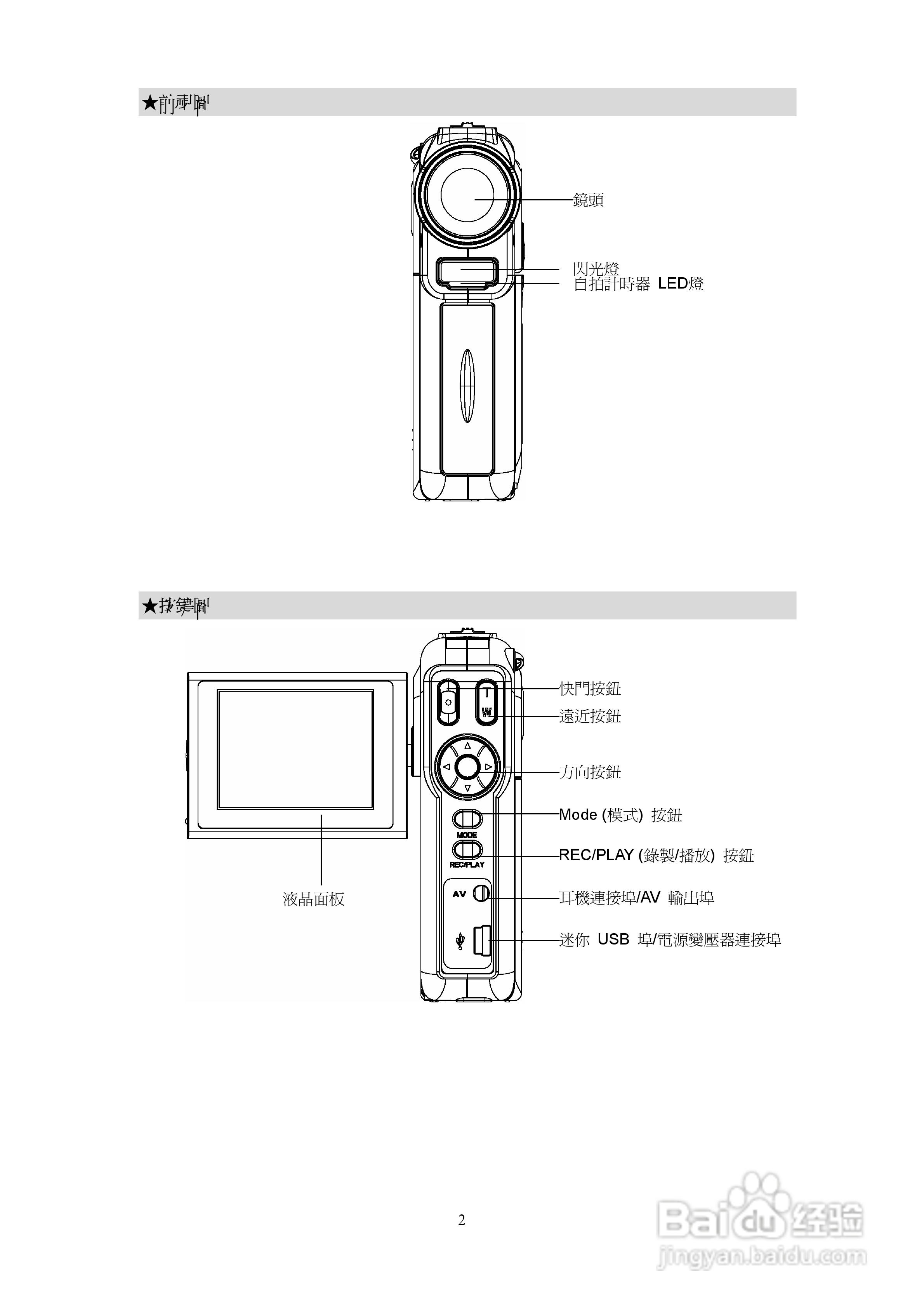 微米DigiLife DDV-7000数码摄像机说明书:[1]