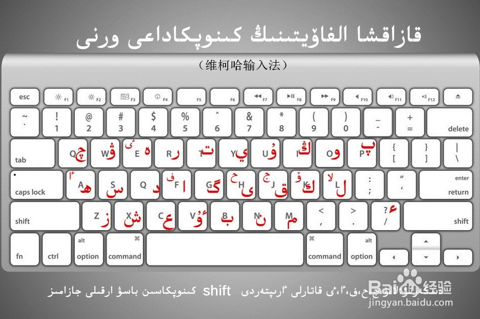 哈萨克语键盘布局图片