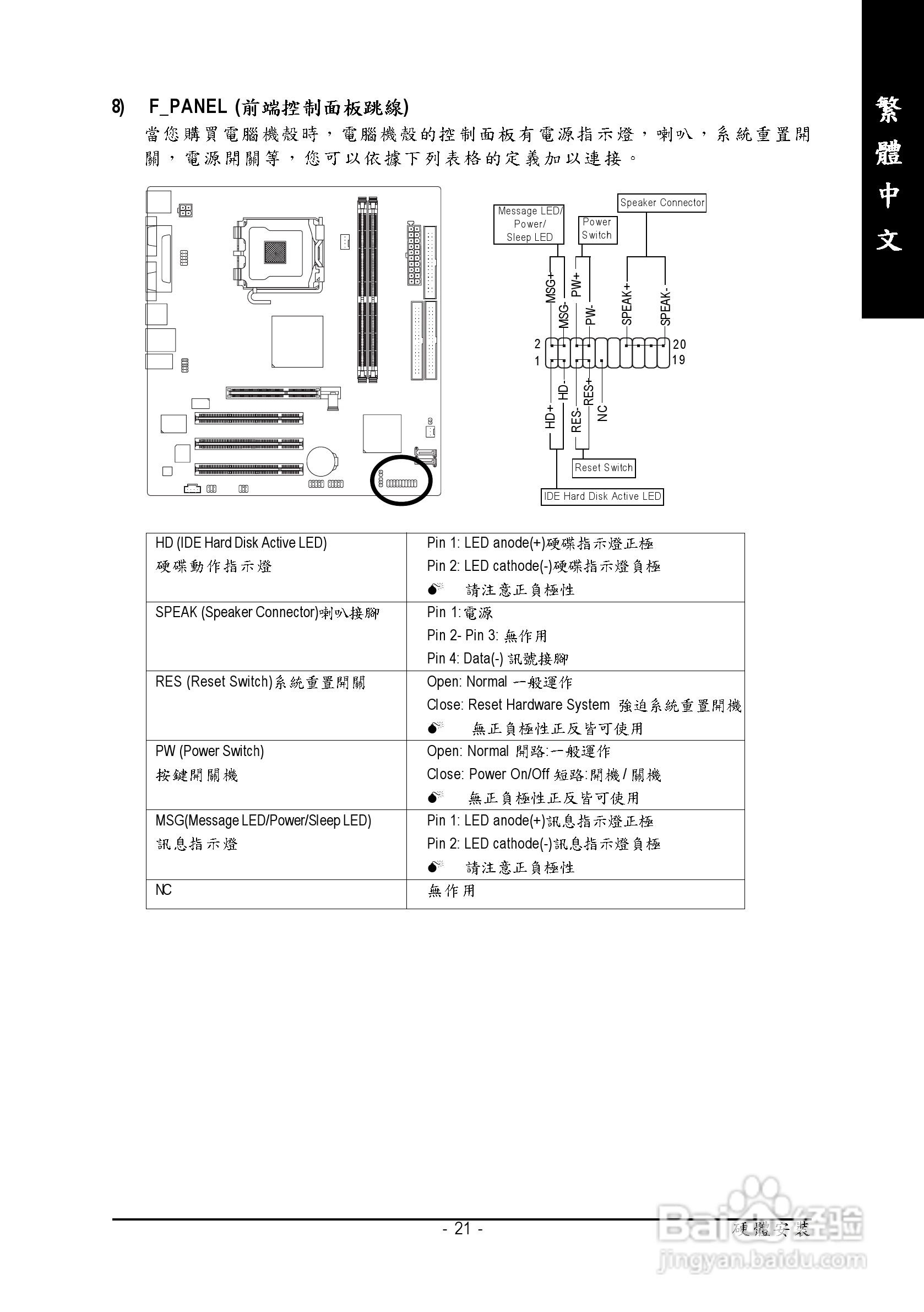 技嘉GA-8S661GXM-775 (Rev 1.x)型主板说明书:[3]