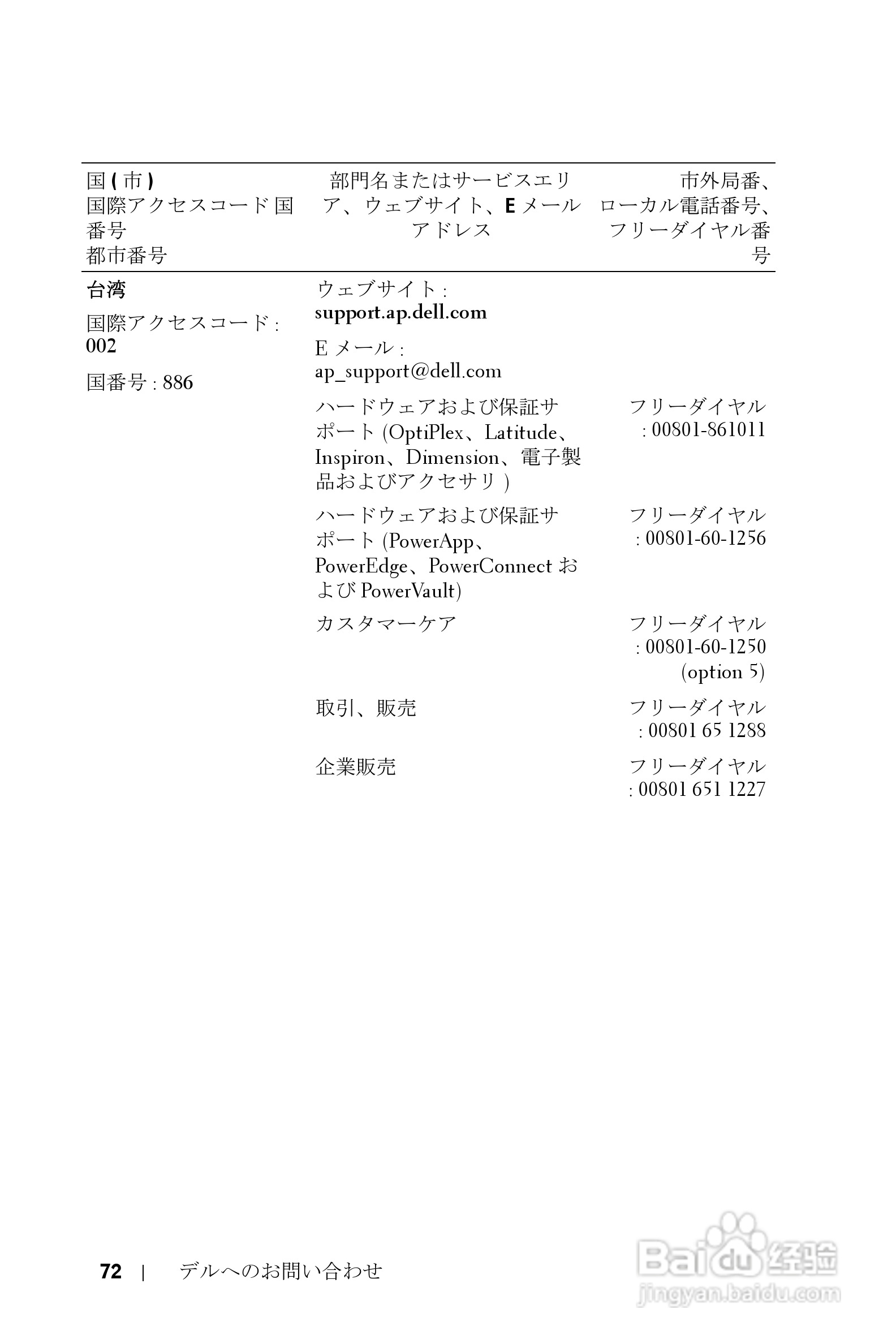 DELL Dell 2400MP Projecto投影机说明书:[16]