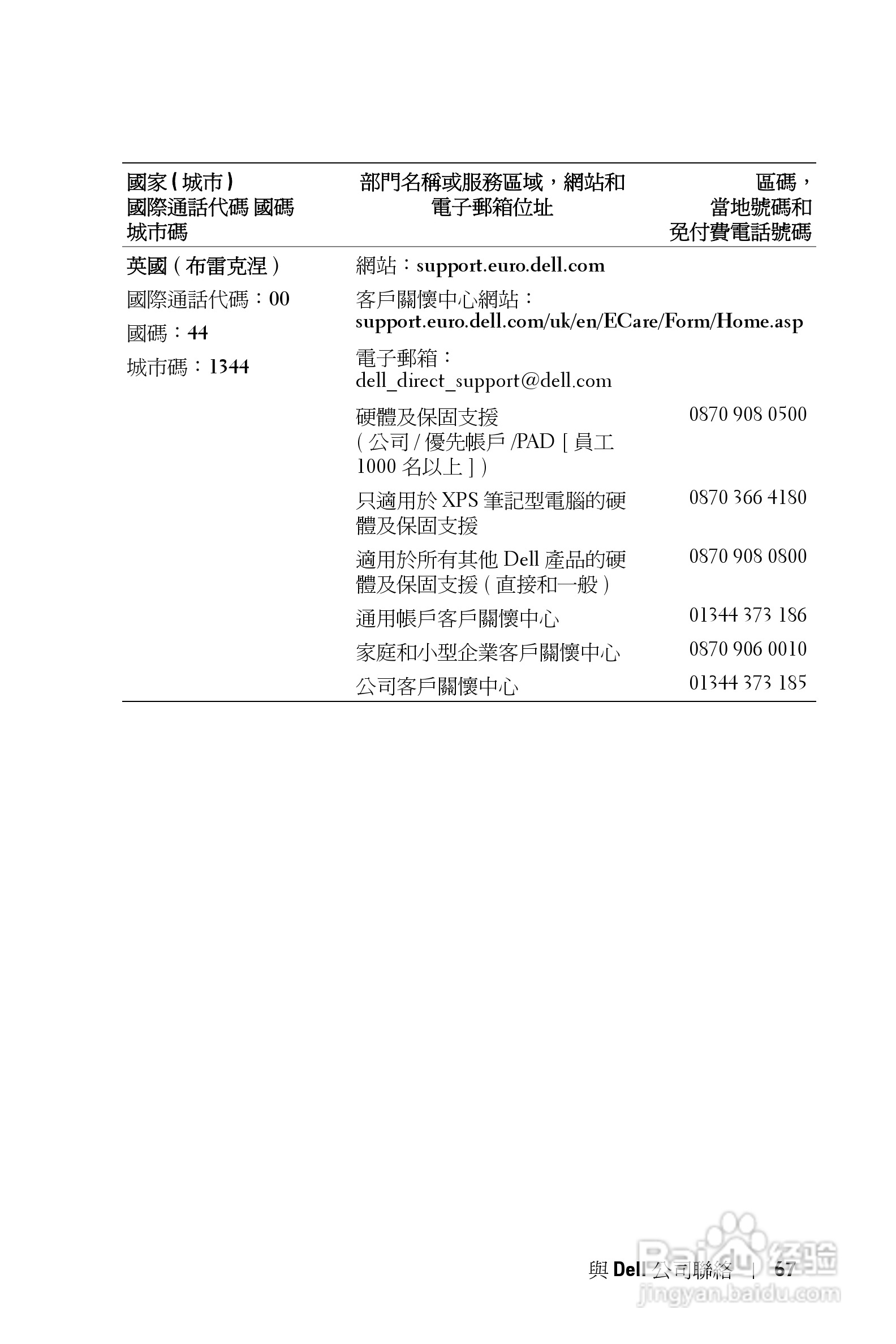 DELL Dell 2400MP Projecto投影机说明书:[24]