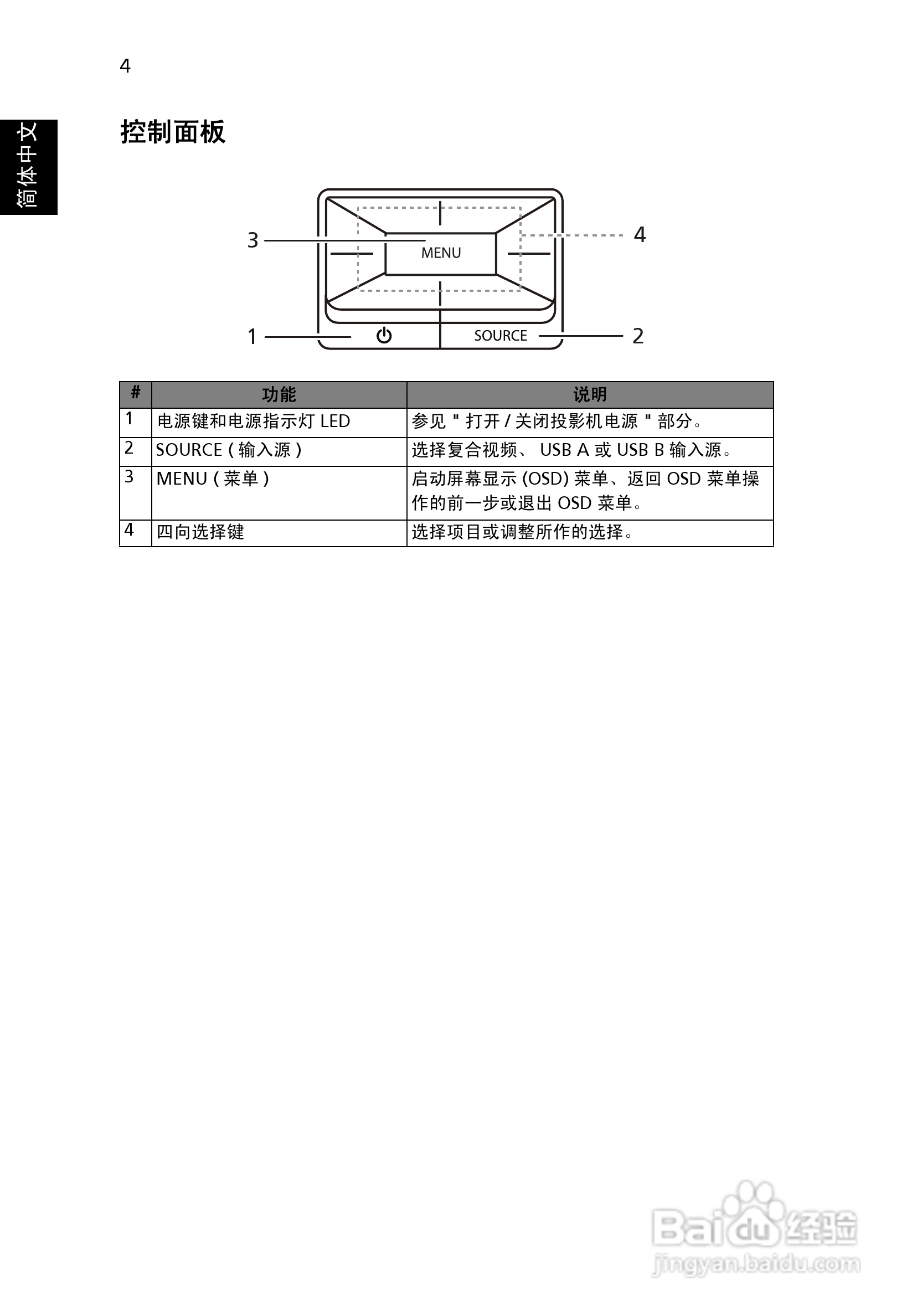 宏基C112投影机使用说明书:[2]