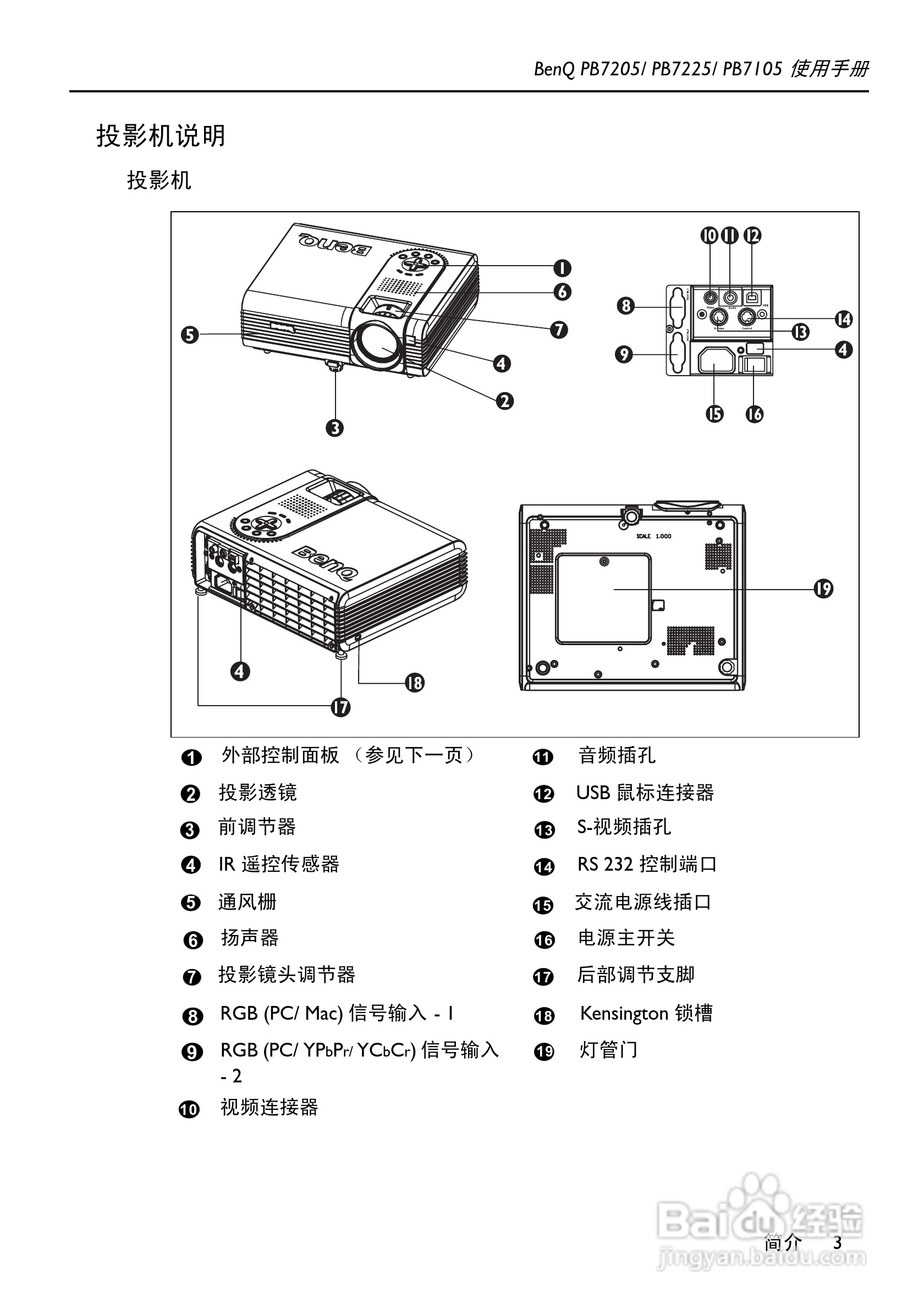 明基PB7225投影机使用说明书:[1]