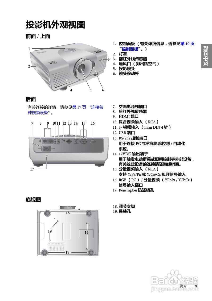 明基W5500投影机使用说明书:[1]