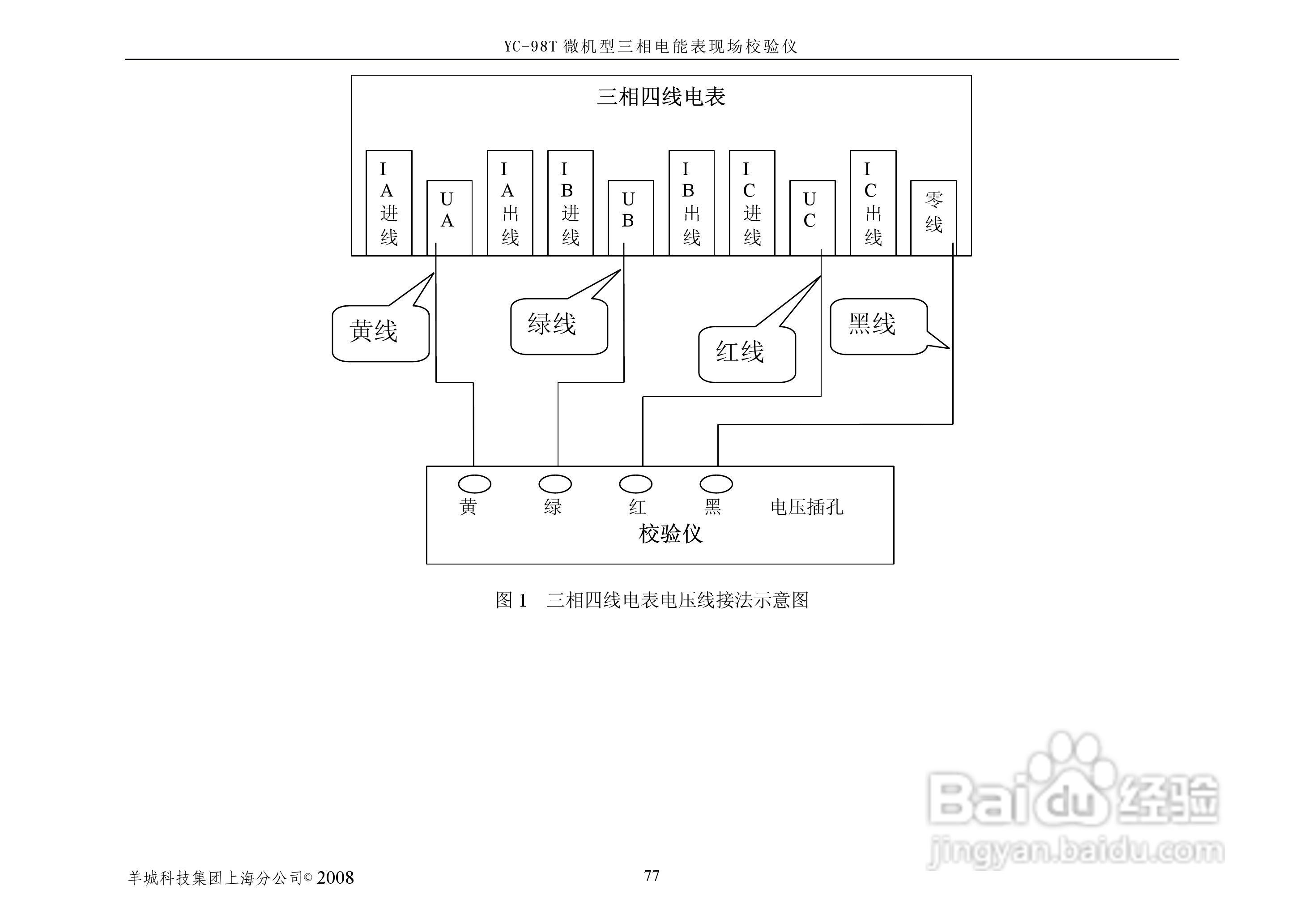 YC-98T微机型三相电能表现场校验仪说明书:[9]