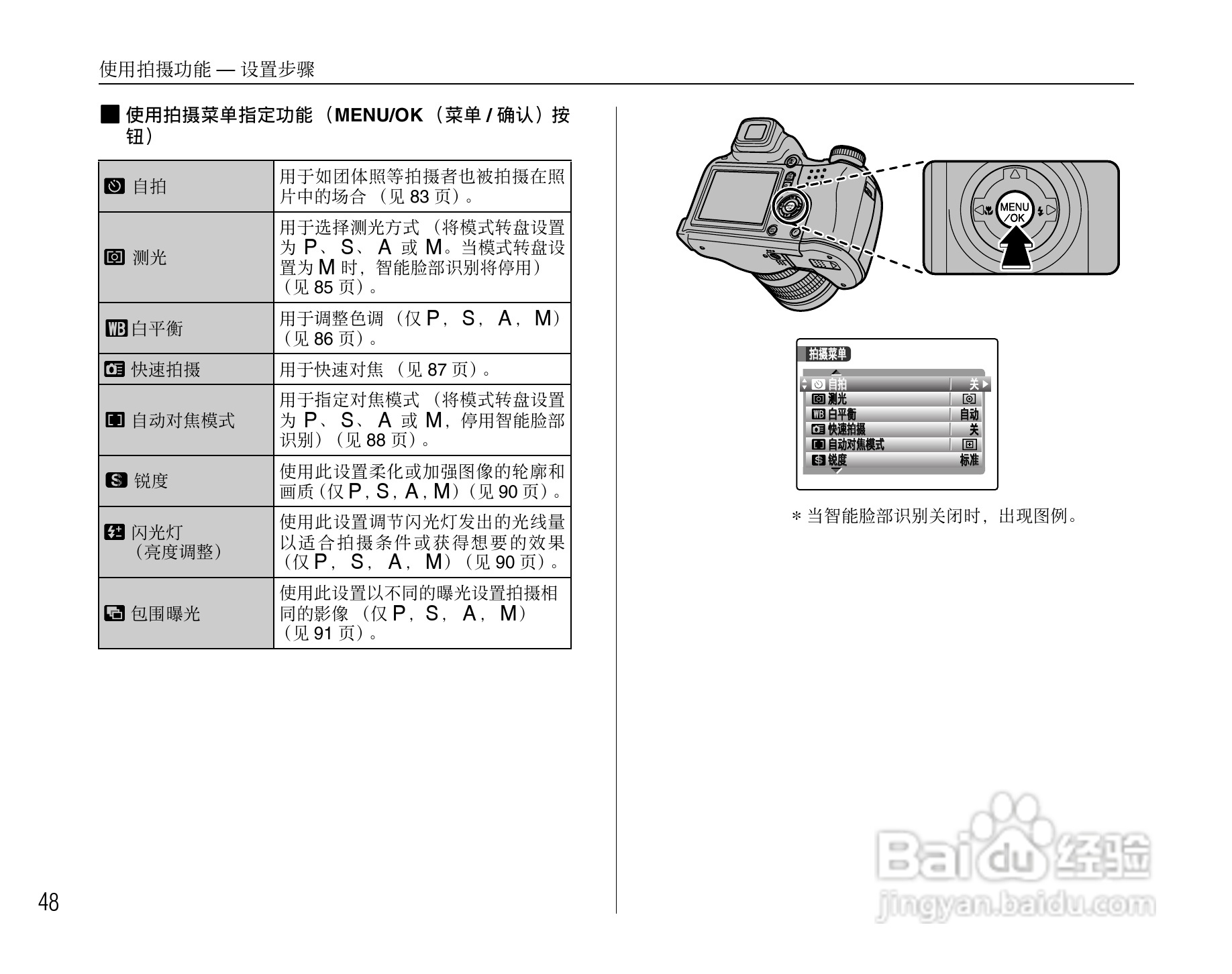富士S6500fdx数码相机用户手册:[5]