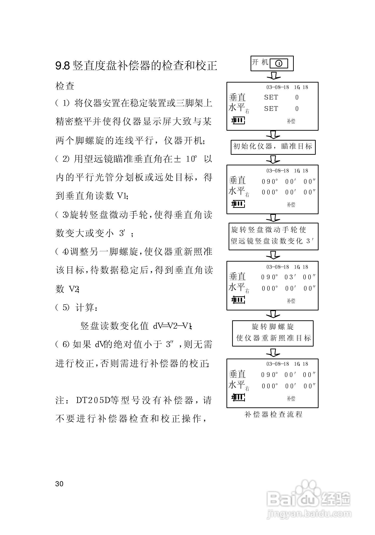 一光电子经纬仪DT205D使用说明书:[4]