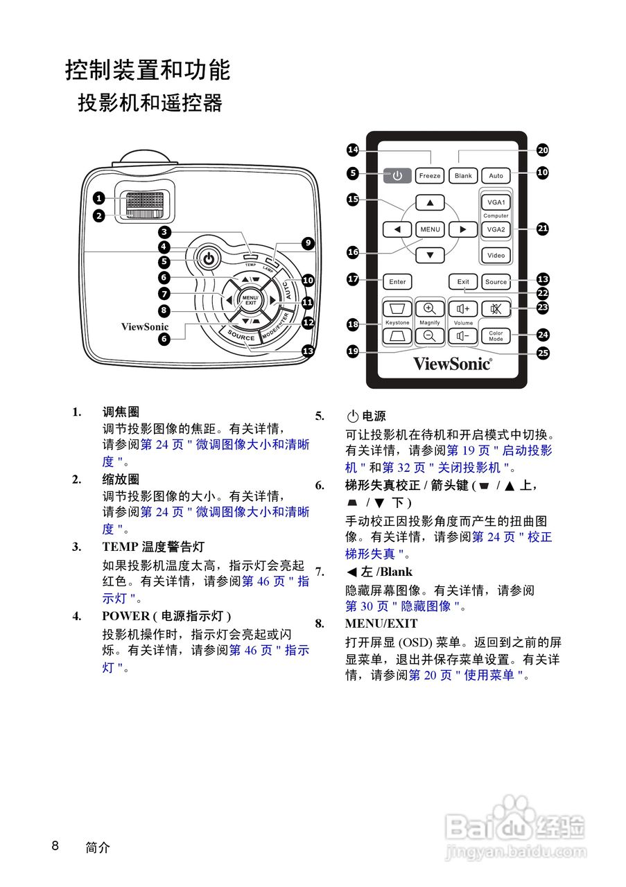 优派PJD5352投影机使用说明书:[2]