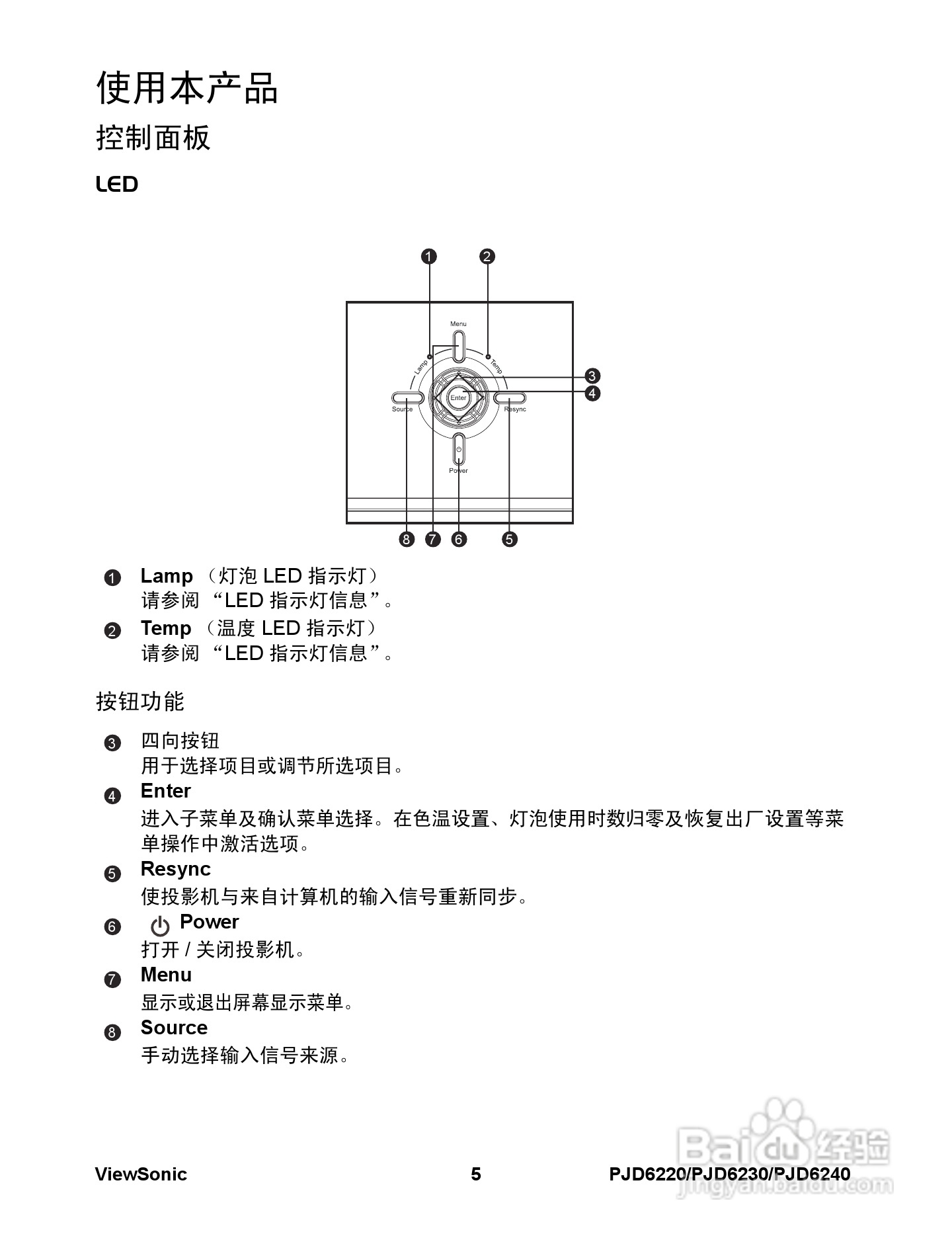 优派PJD6240投影机使用说明书:[2]
