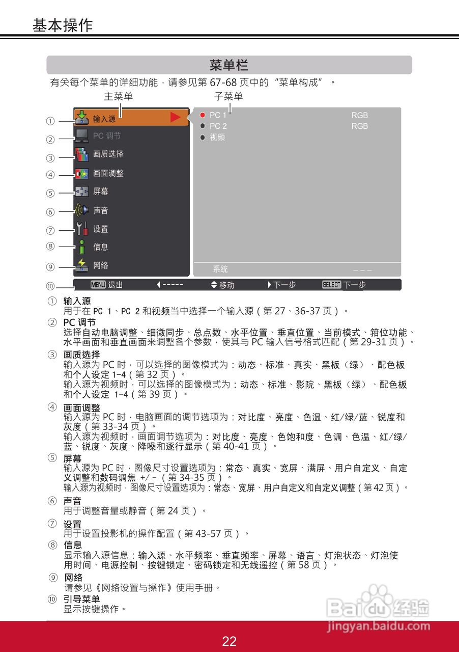 优派PJL6223投影机使用说明书:[3]