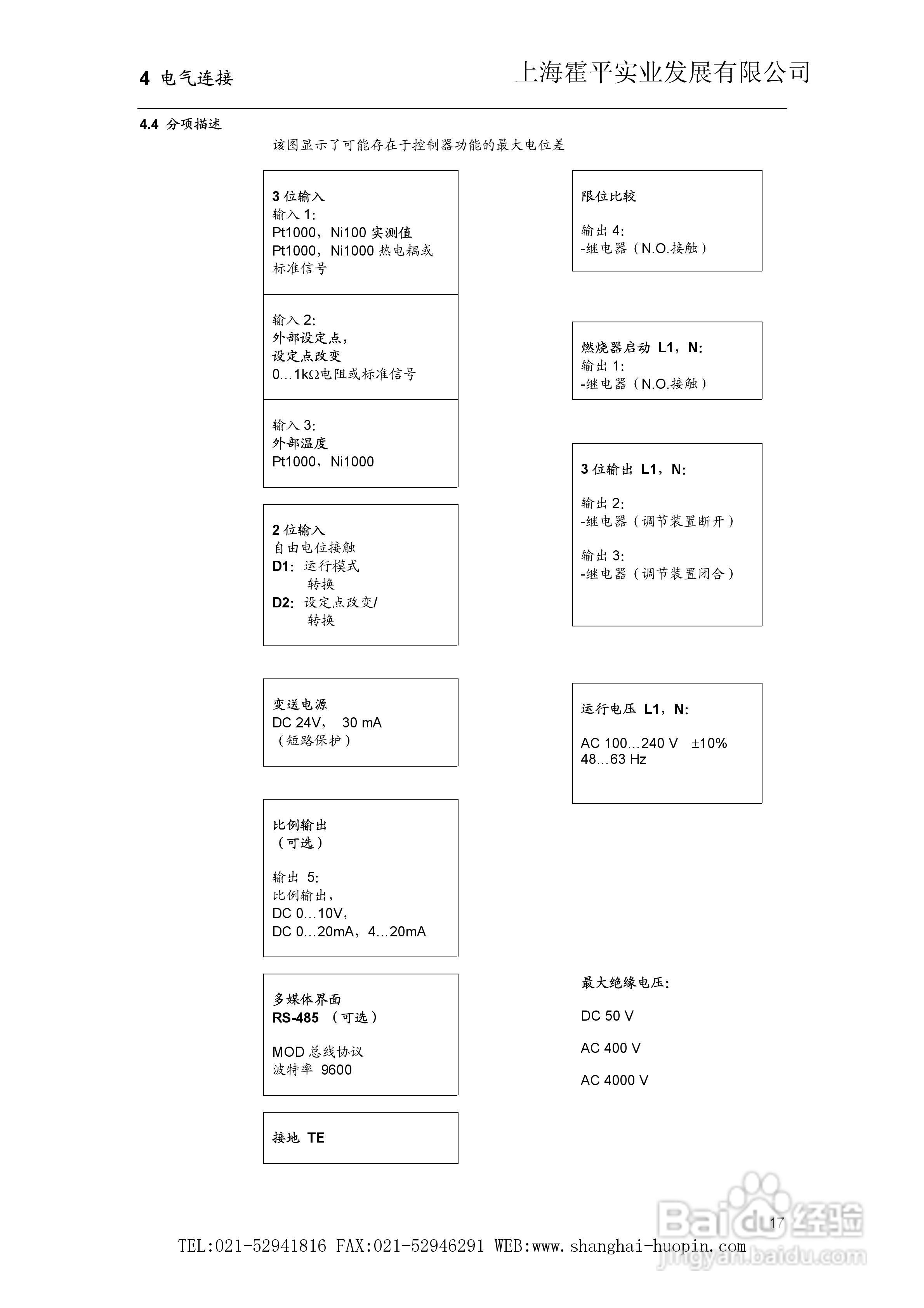 SIEMENS RWF40比调仪使用说明书:[2]