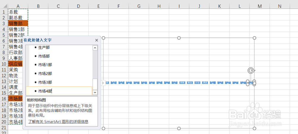 如何使用excel制作公司组织架构图？