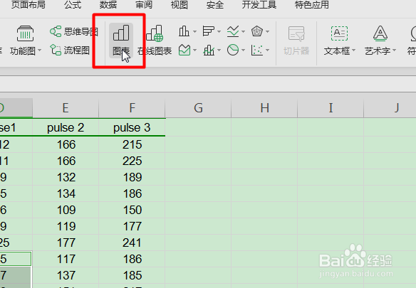 WPS的Excel如何制作饼状图