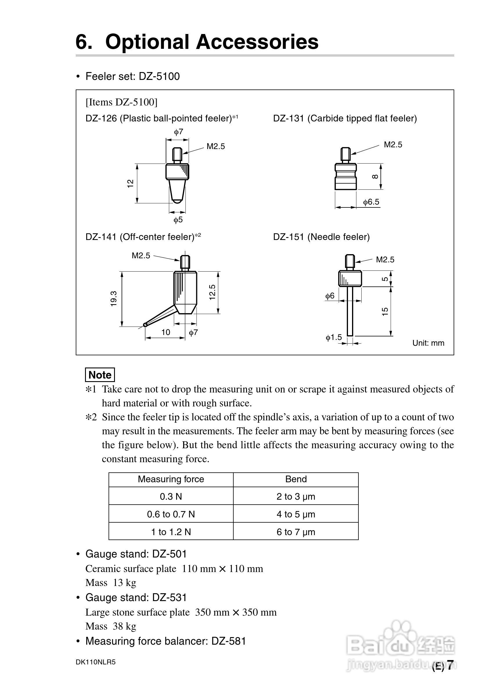 SONY DK110NLR5数字测量器说明书:[5]