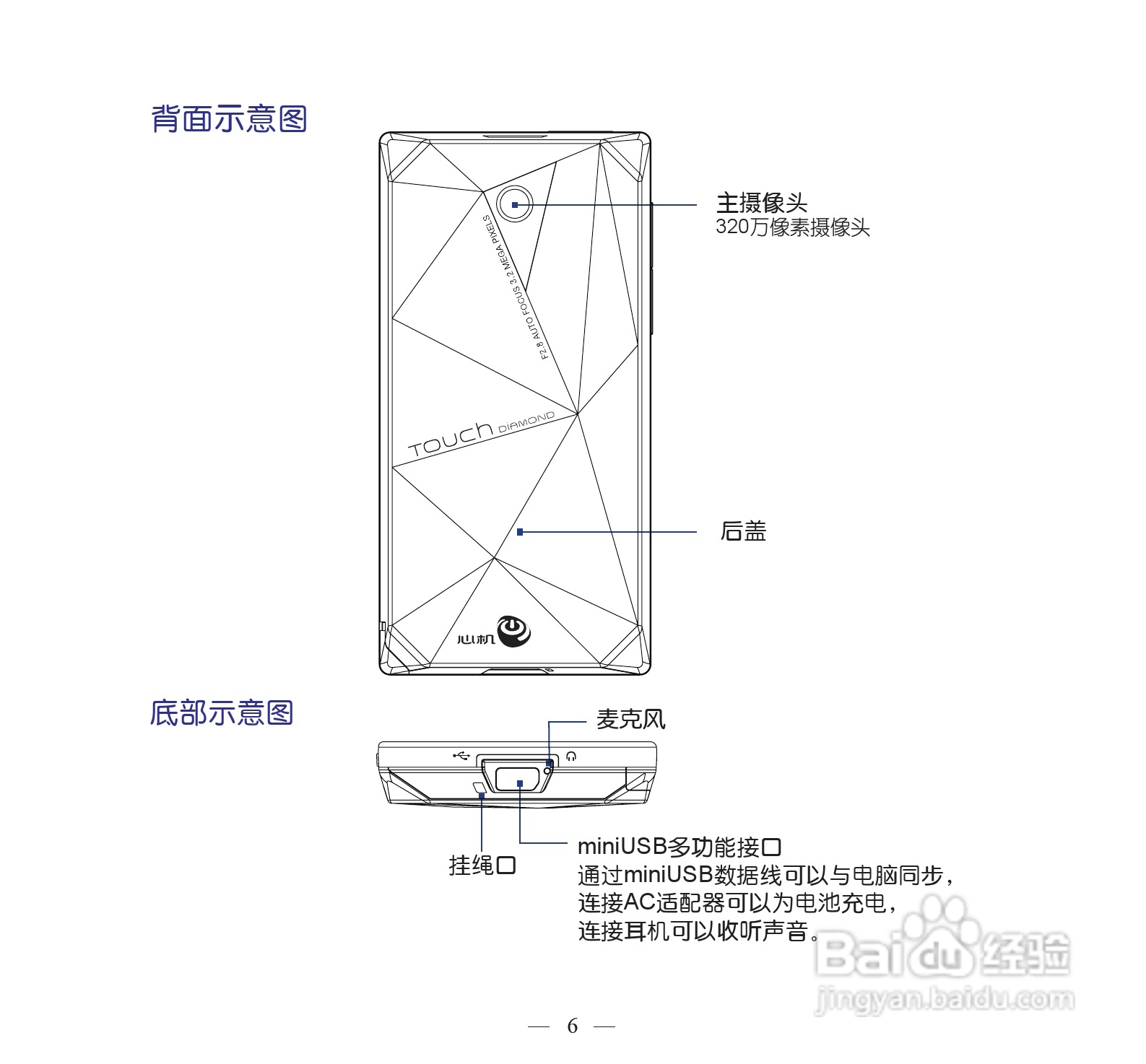 多普达dopod S900手机使用说明书:[2]
