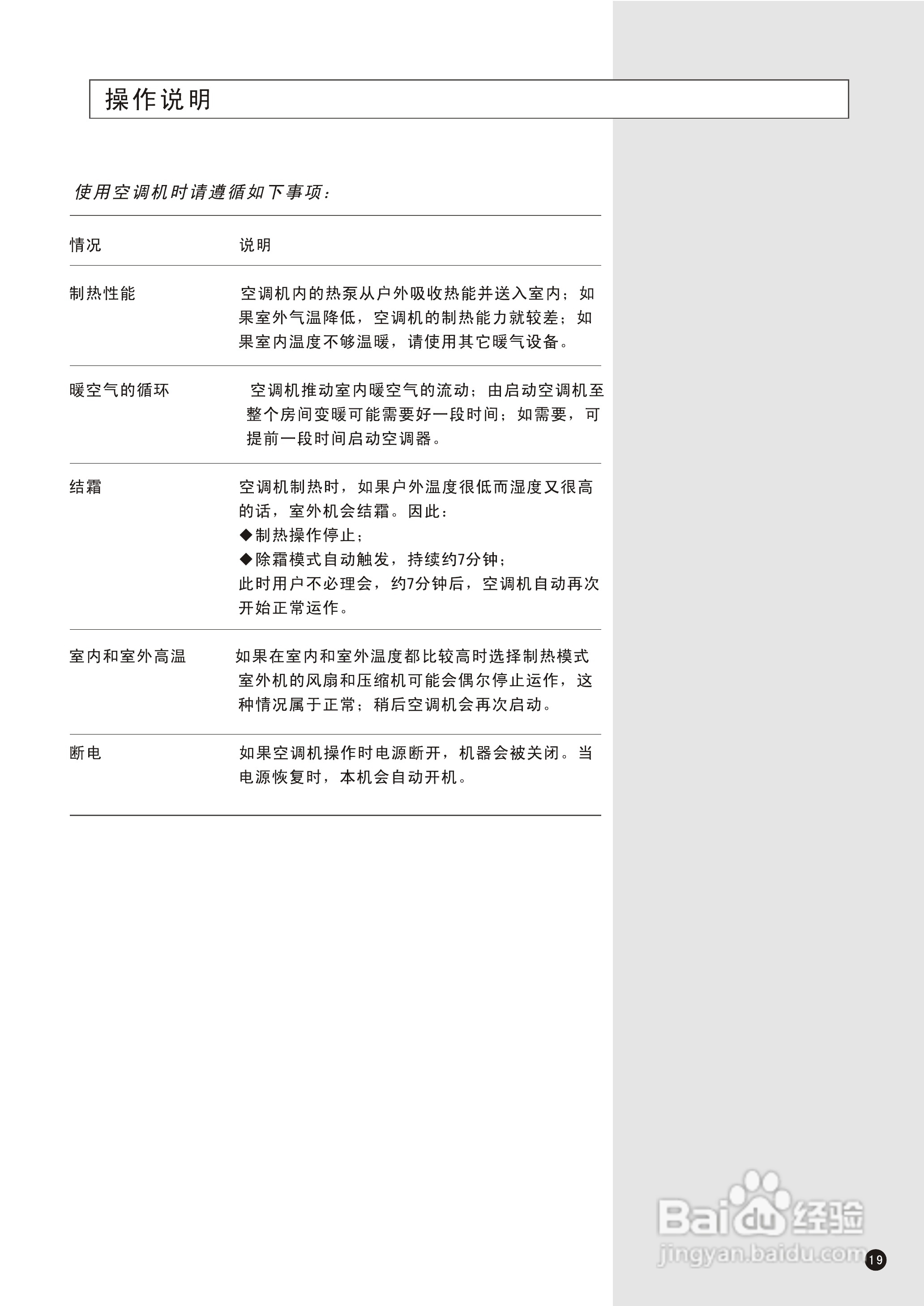 三星KF-23GW/GTA分体挂壁式空调器说明书:[3]