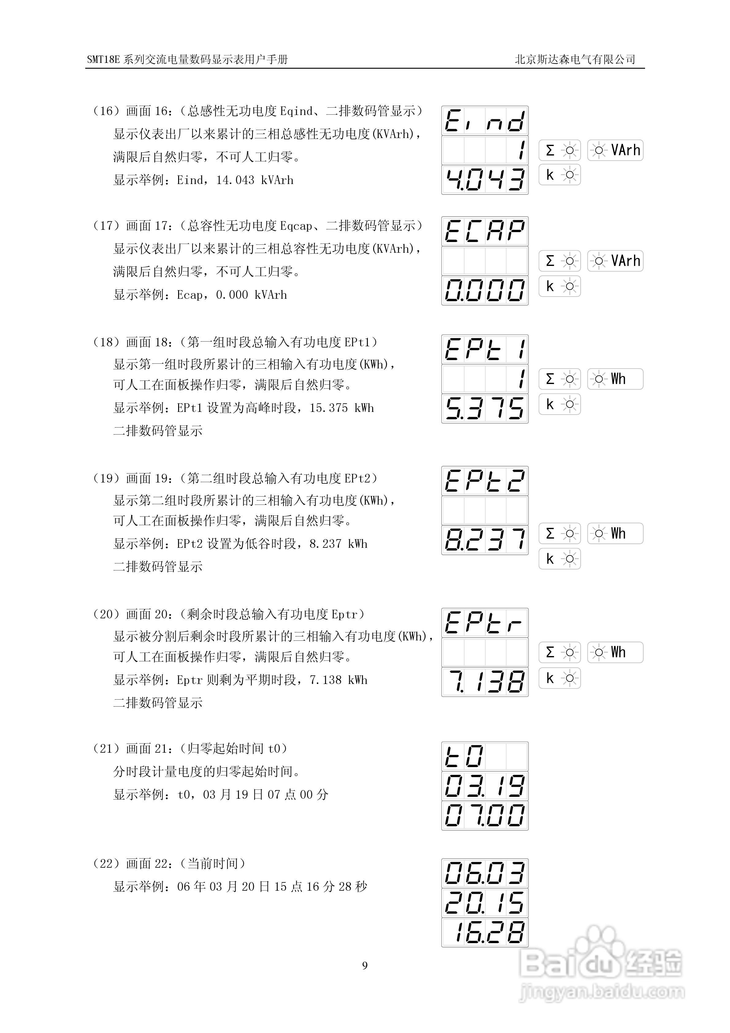 斯达森SMT18E5交流电量数码显示表用户手册:[1]