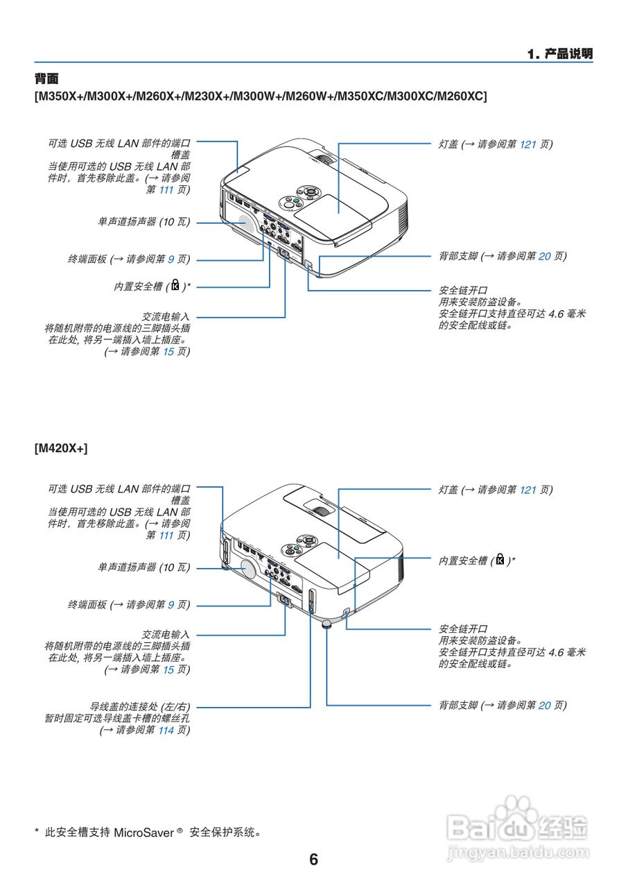 NEC NP-M260W+投影机使用说明书:[2]