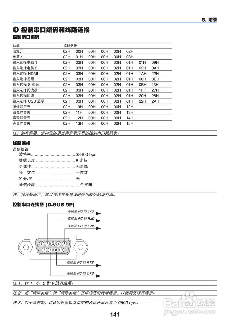 NEC NP-M300X+投影机使用说明书:[16]