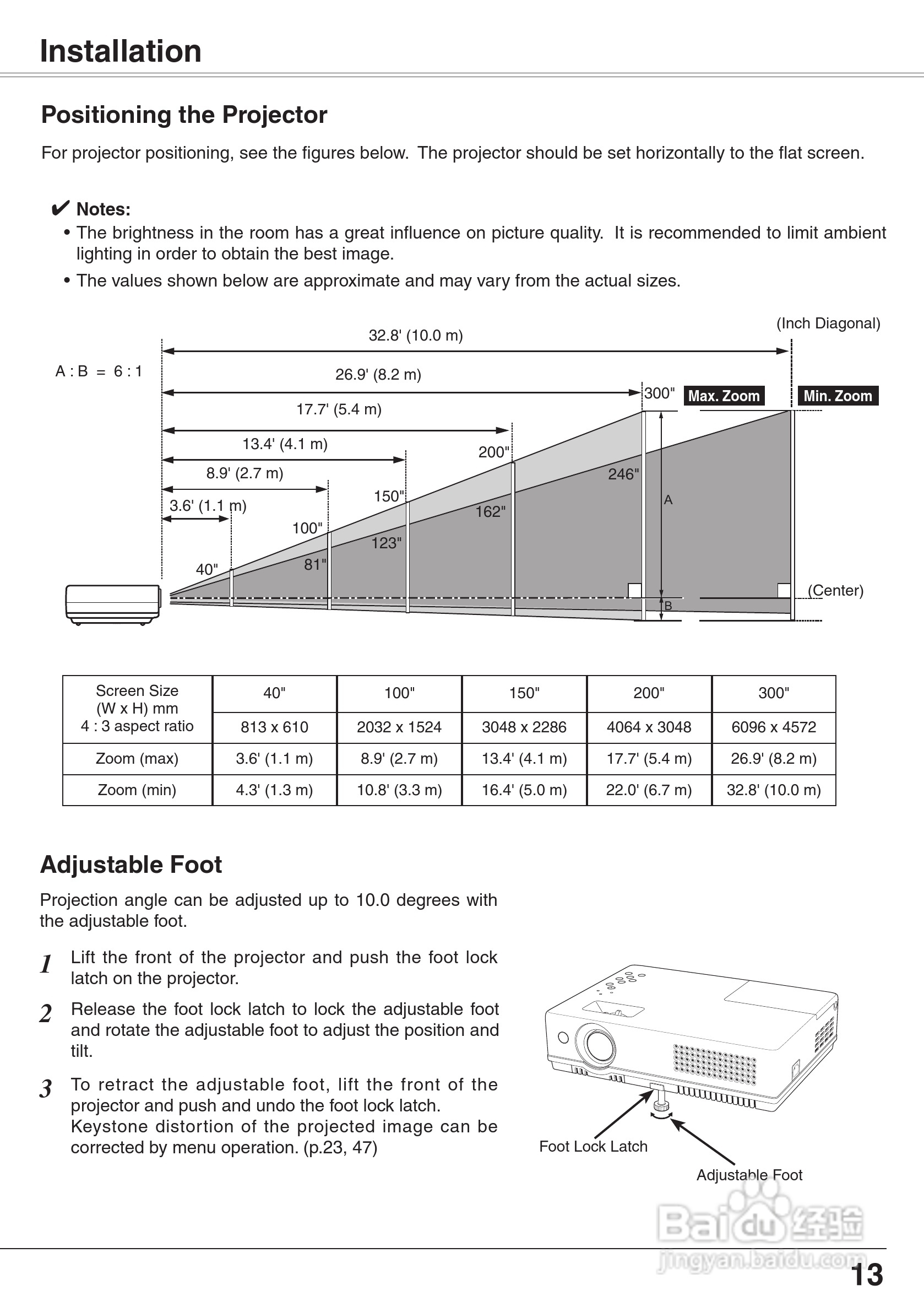 三洋 PLC-XW65K投影机说明书:[2]