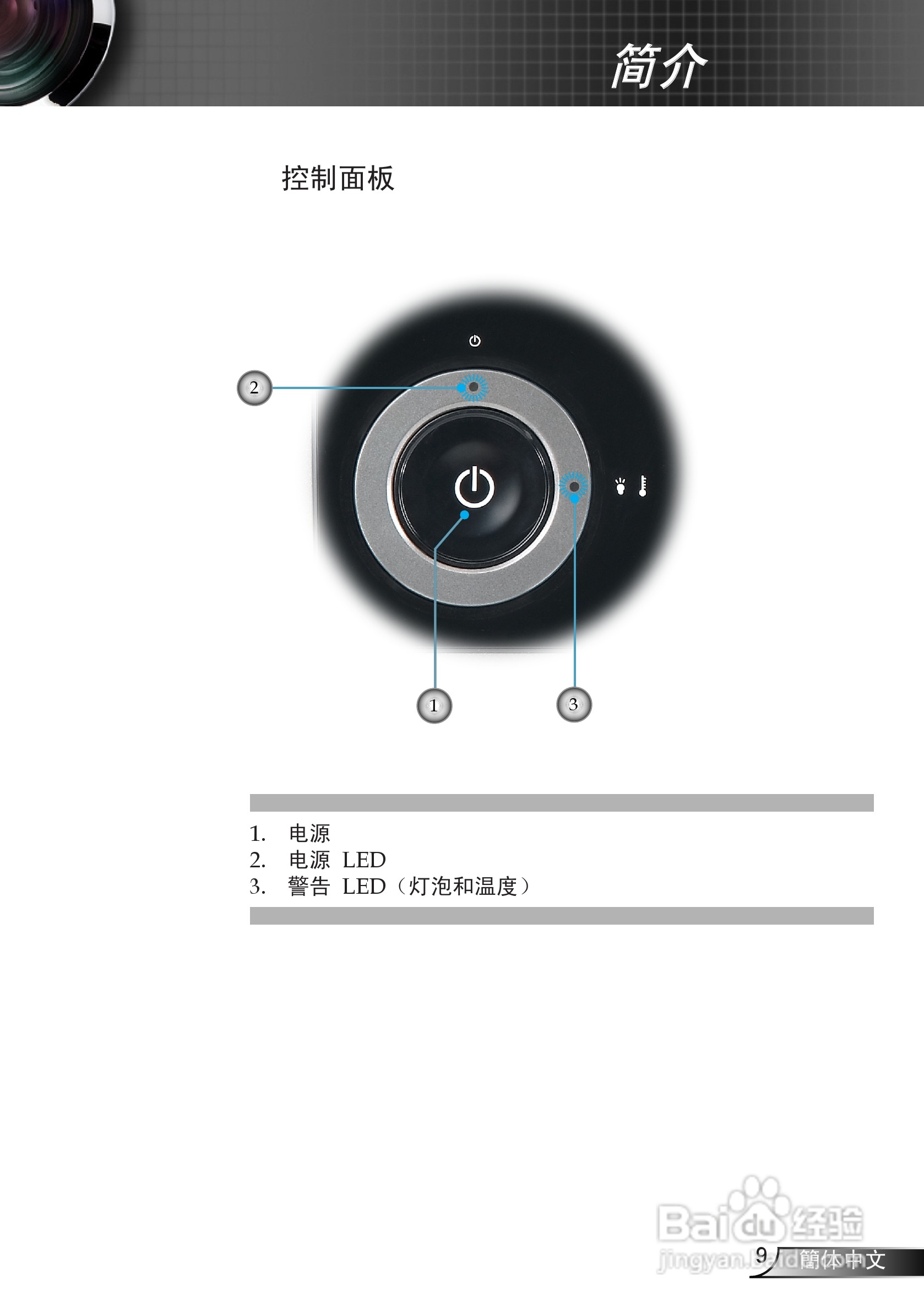 奥图码 DP7130投影机说明书:[1]