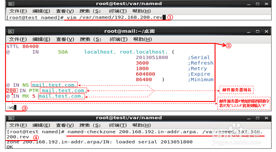 CentOS 6.4下Sendmail邮件服务器搭建详设