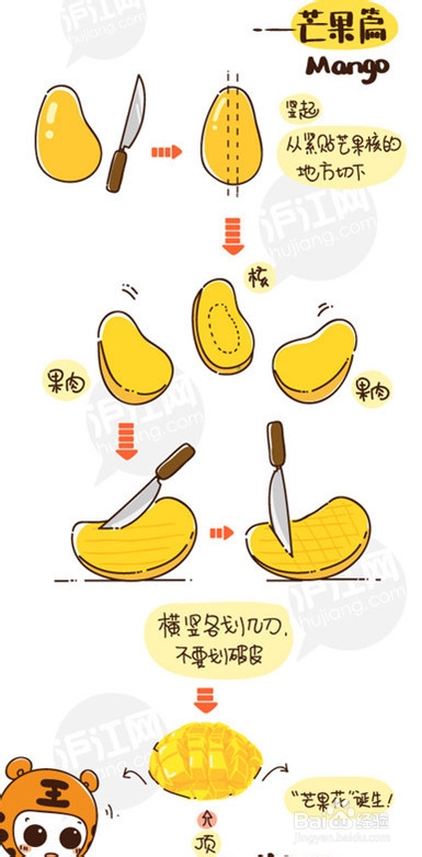 水果的正确吃法