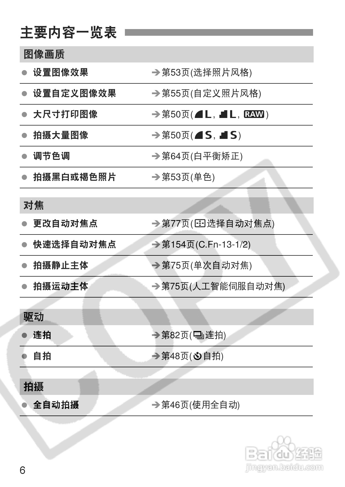 佳能EOS-5D相机使用说明书:[1]