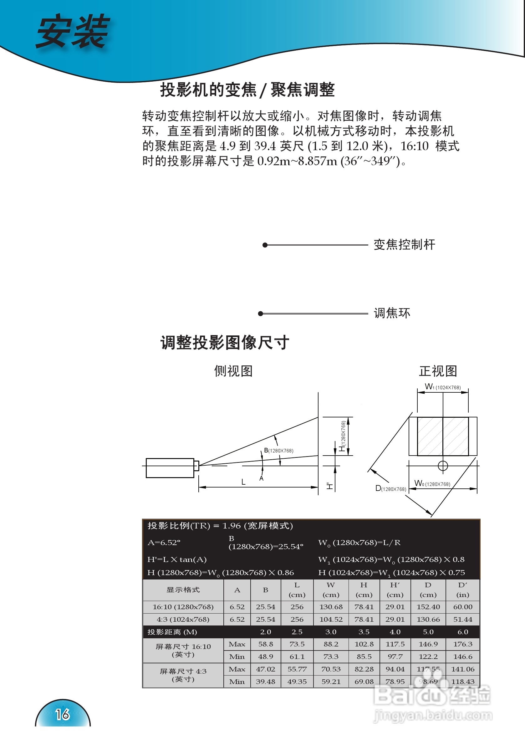 奥图码 HD72i投影机说明书:[2]