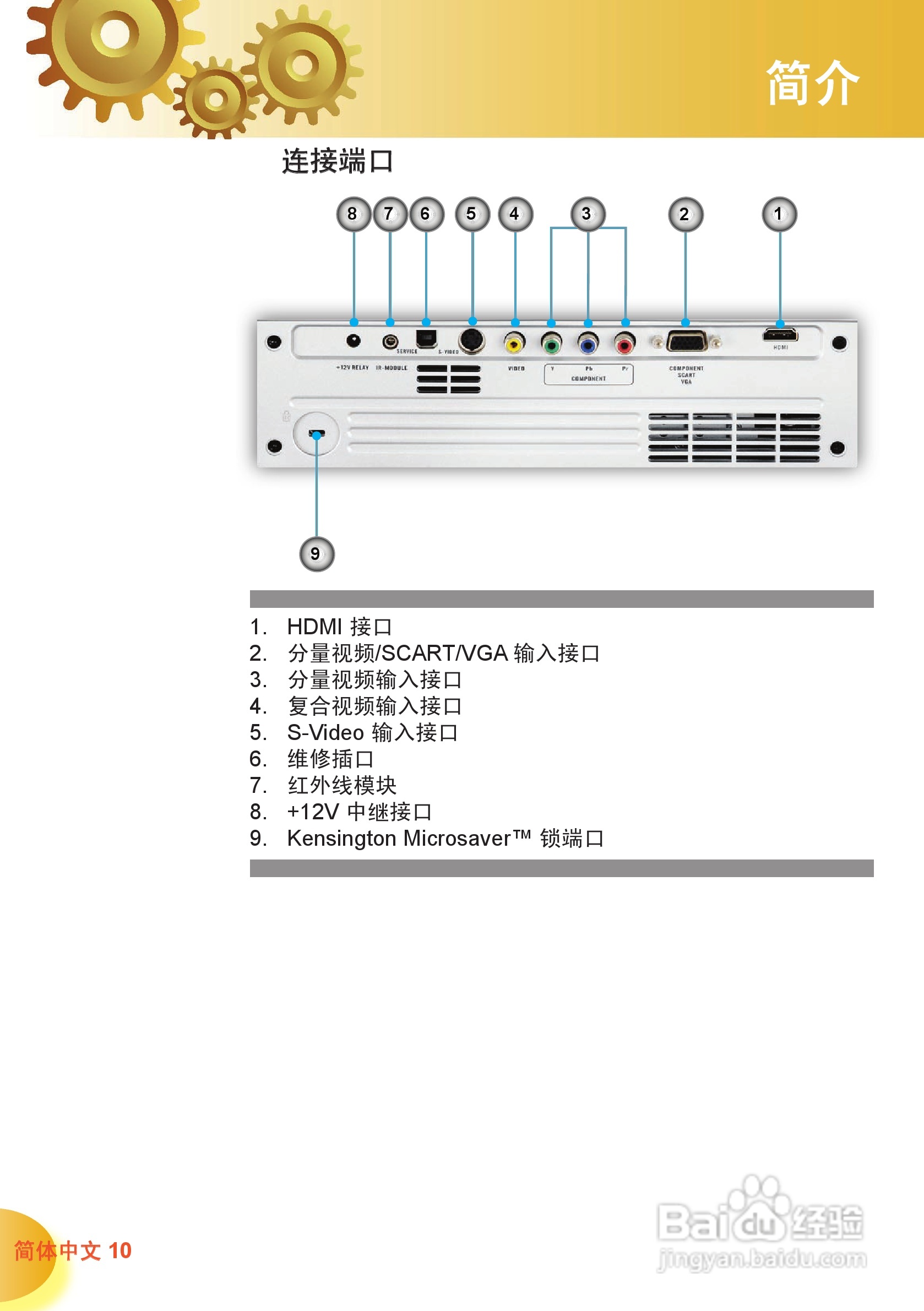 奥图码 HD70投影机说明书:[1]