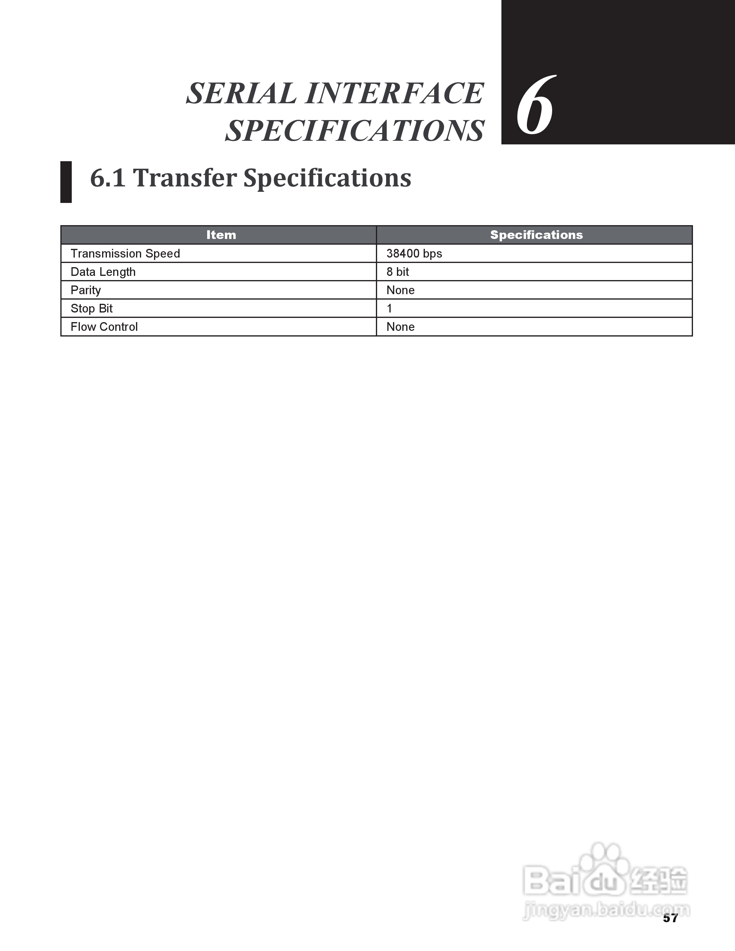 丽讯Vivitek H9080FD投影机说明书:[6]
