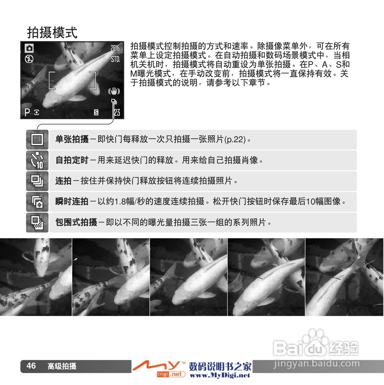 柯尼卡美能达 Dimage Z6数码相机(简体原版)说明书:[5]