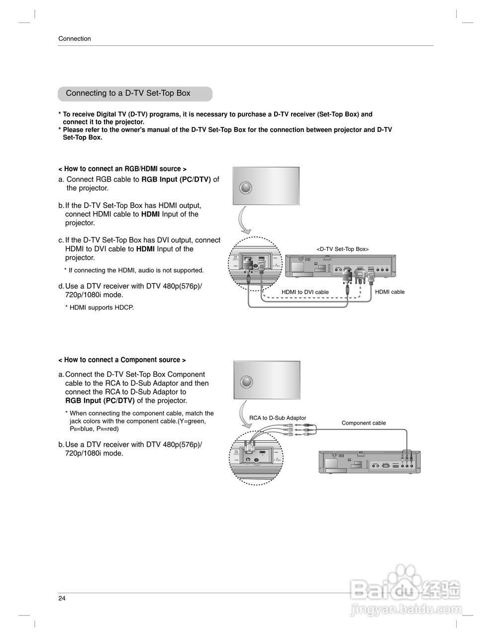 LG AN110-JD投影机说明书:[3]