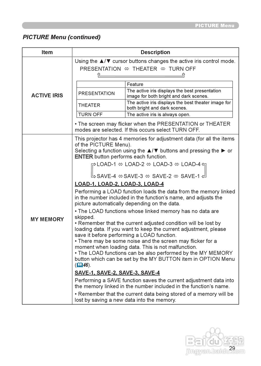 日立 CP-WX625投影机说明书:[3]