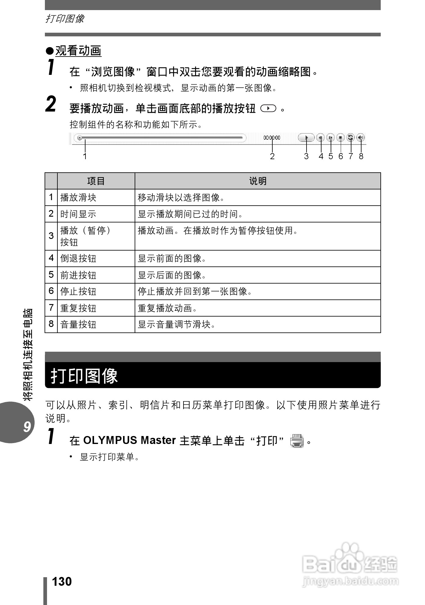 奥林巴斯 stylus-500 D数码相机说明书:[13]