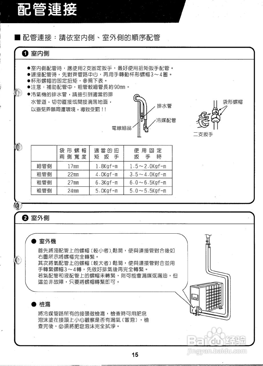 声宝AM-H66L/AU-H66型冷气机说明书:[2]